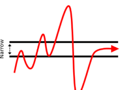 Window of tolerance uit je raampje